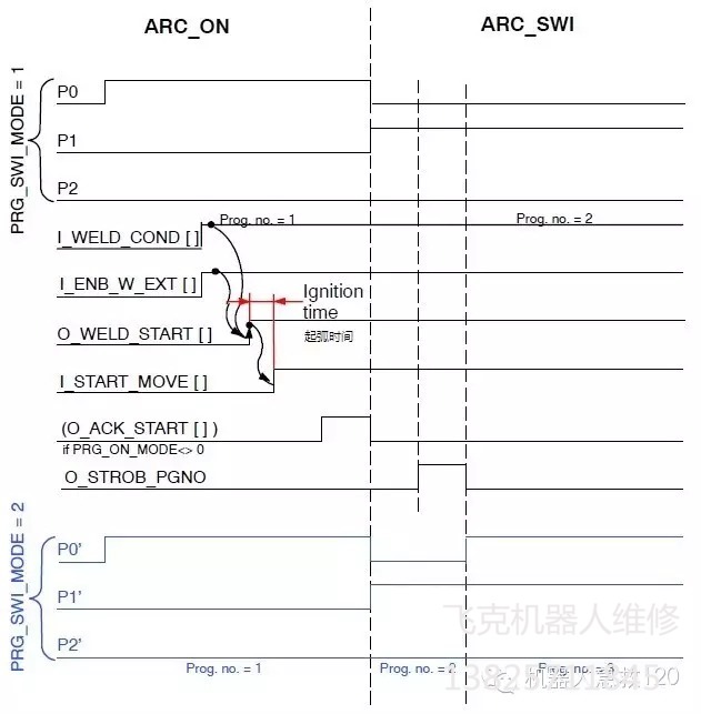�쿨�C���˾S��