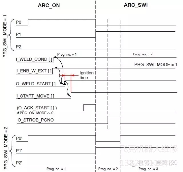 �쿨�C���˾S��