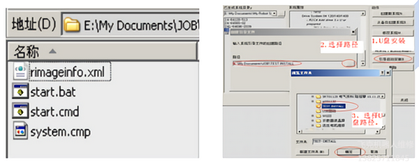 ABB�C����ϵ�y�S��