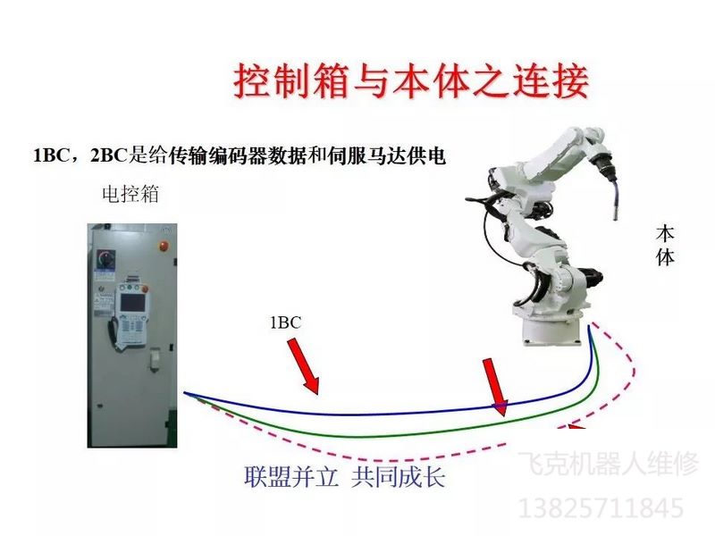 �����C(j��)���˾S���փ�