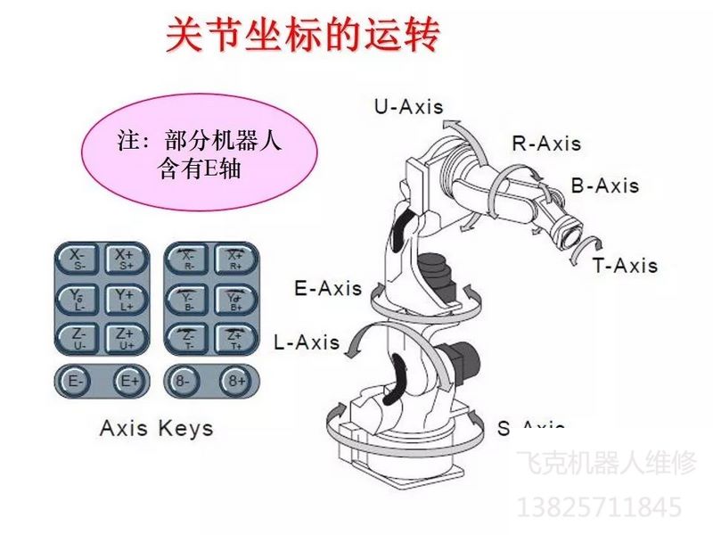 �����C(j��)���˾S���փ�(c��)