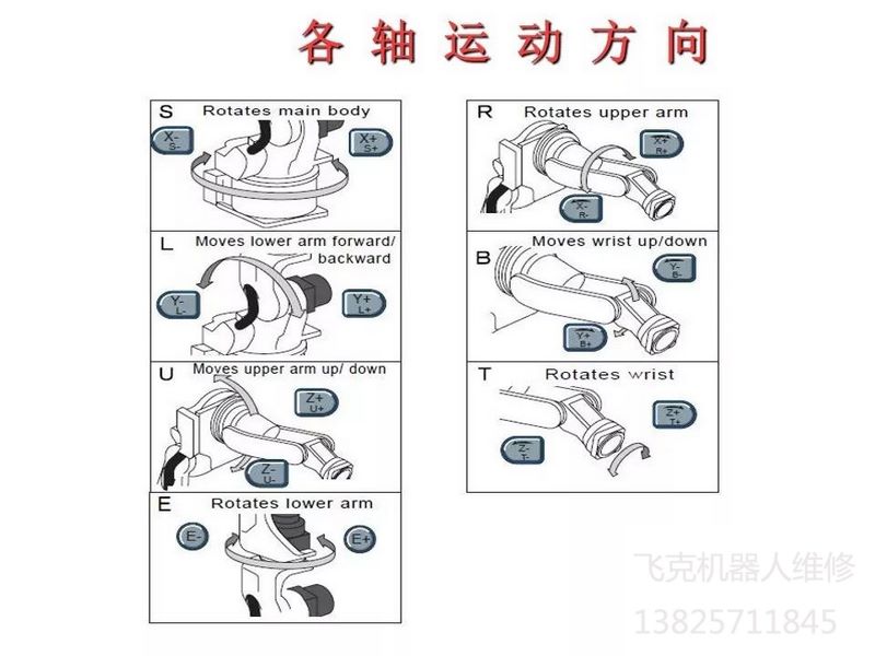 �����C(j��)���˾S���փ�(c��)