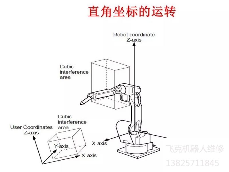 �����C(j��)���˾S���փ�(c��)