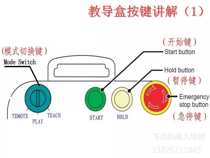 �����C(j��)���˾S���փ�(c��)