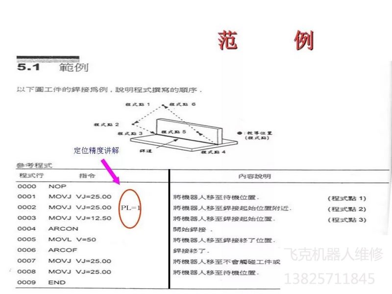 �����C(j��)���˾S���փ�(c��)