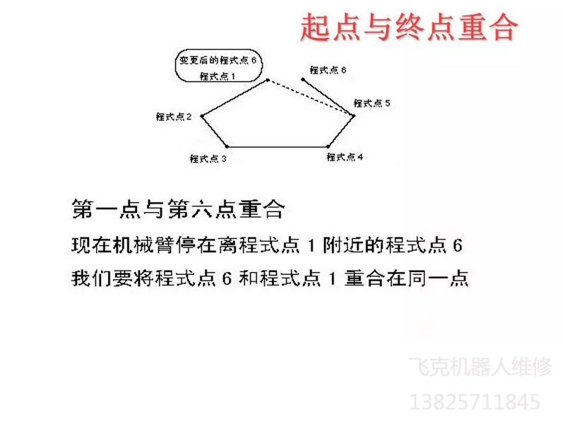 �����C(j��)���˾S���փ�(c��)