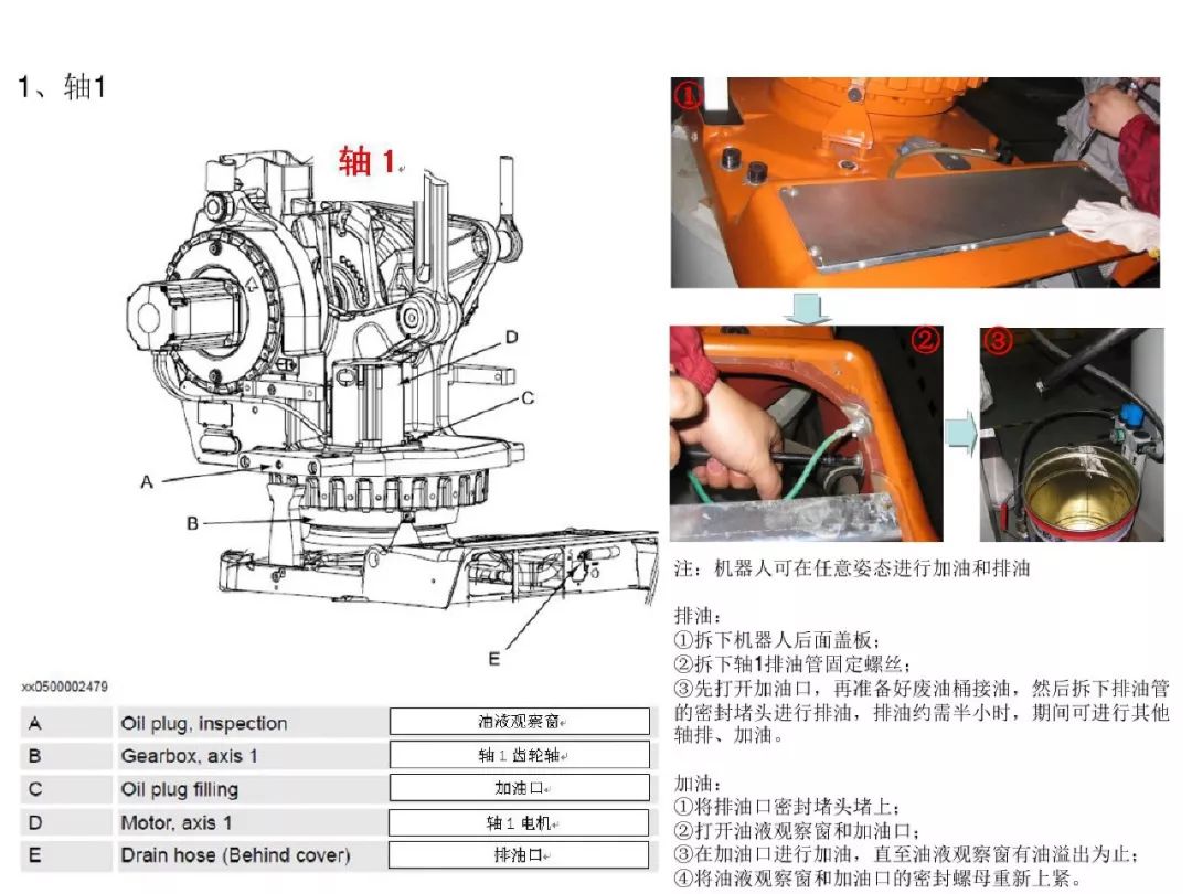 ABB�C�����ճ��S�޺ͱ��B(y��ng)