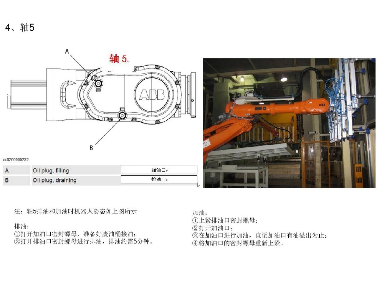 ABB�C�����ճ��S�޺ͱ��B(y��ng)
