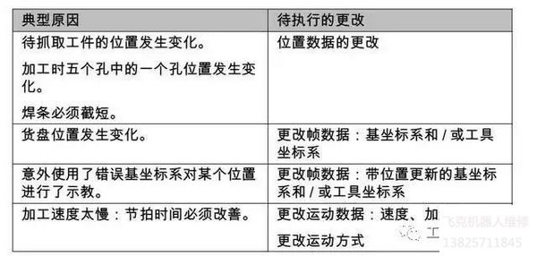 �쿨�C�����ճ������S��