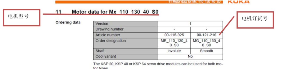 kuka�C�����ⲿ�S����