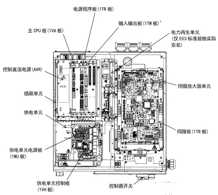 ����C(j��)����E0x��������(n��i)���Y(ji��)��(g��u)���S��