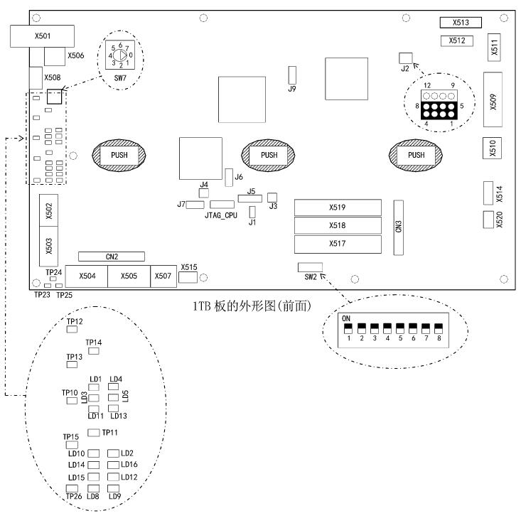 ����C�����ŷ��Ŵ����S��